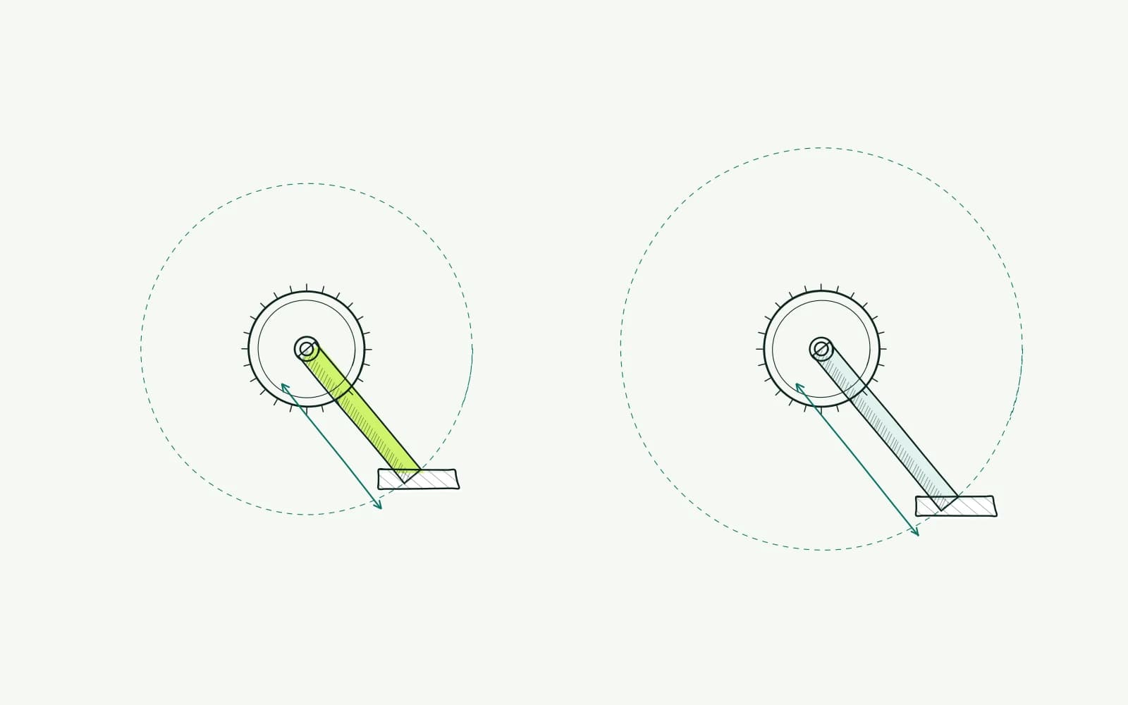 Two crank arms of different lengths with dimension arrows and their corresponding pedal circles around the bottom bracket.